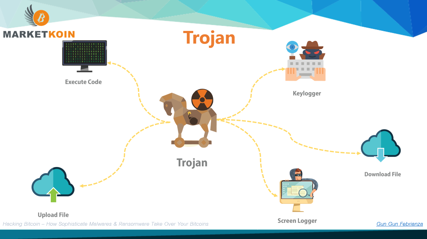 Trojan.PNG