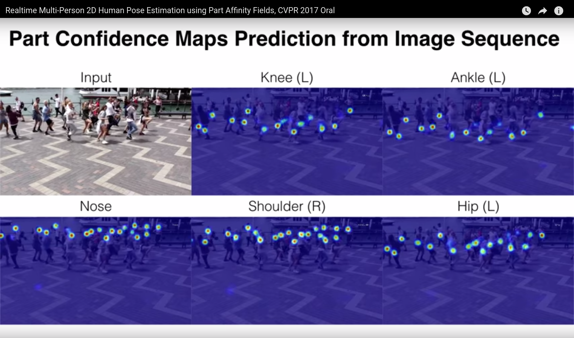 body_heat_maps.png