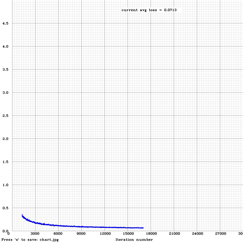 1_learning_curve.jpg