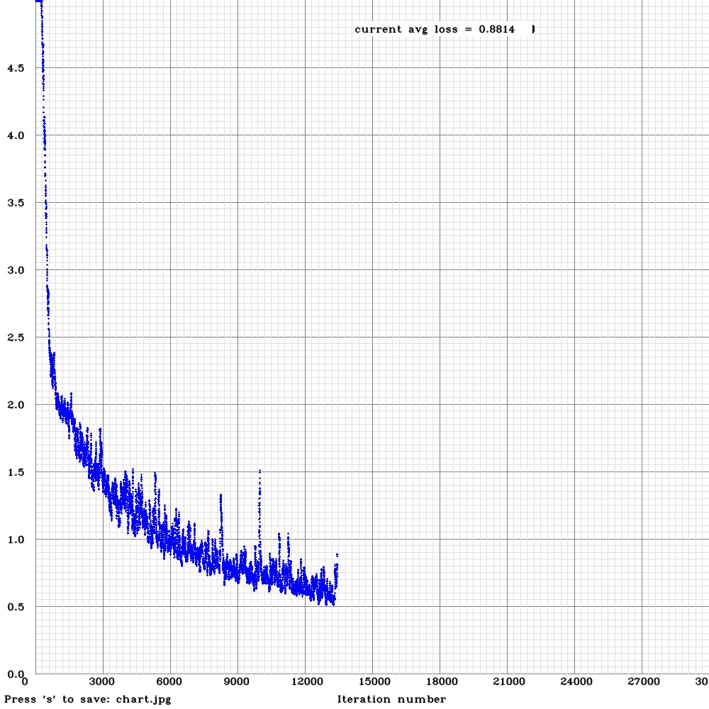 2_learning_curve.jpg