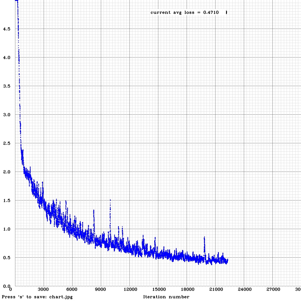 3_learning_curve.jpg