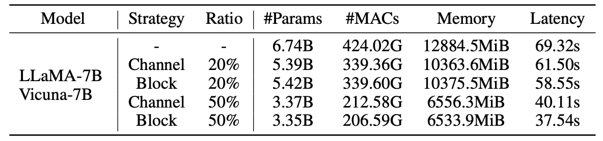 statistic.png