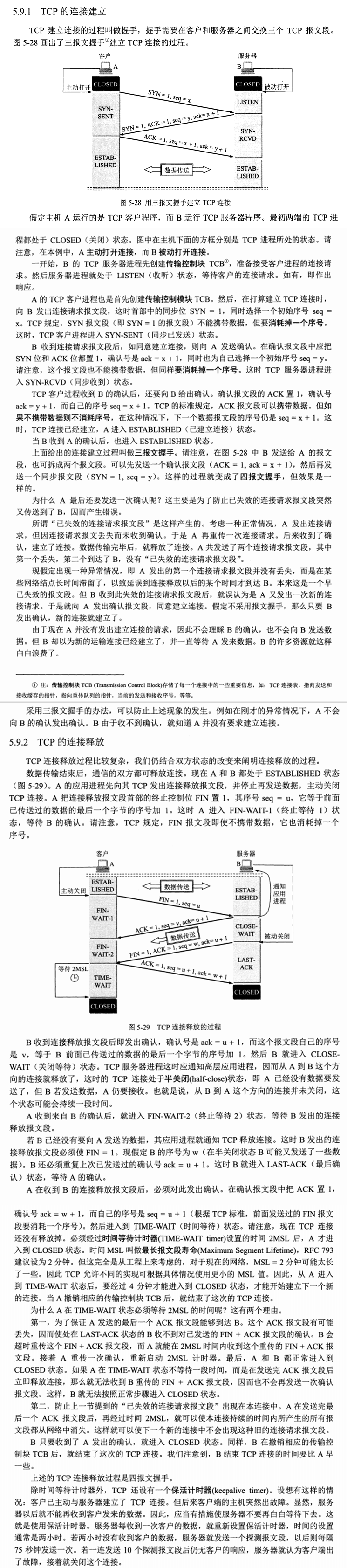 TCP-transport-connection-management.png