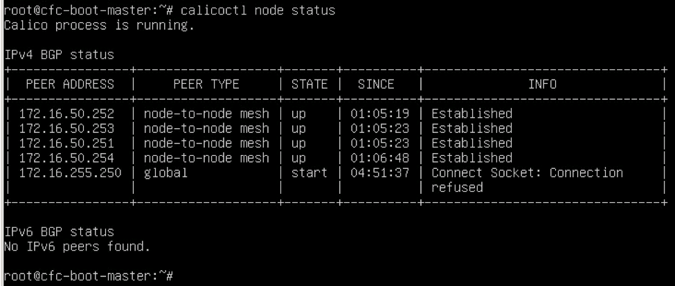 calicoctl-node.png