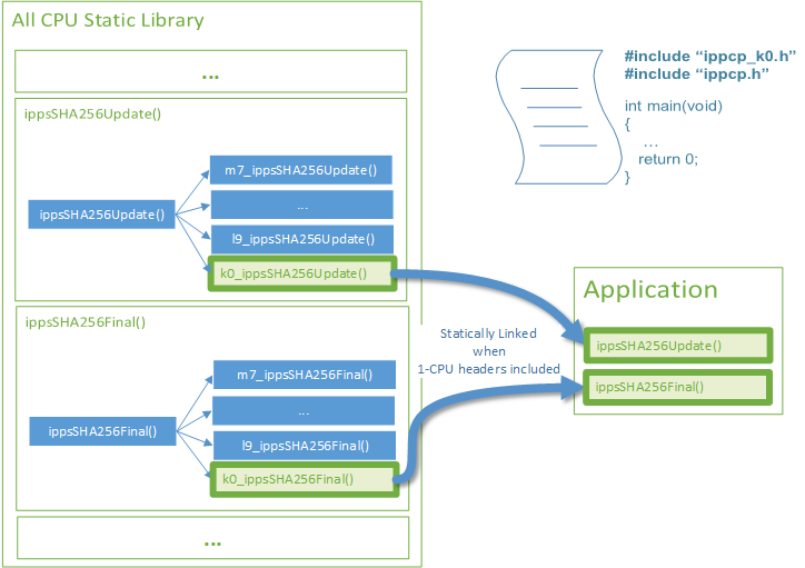 README-pictures-4b-1CPU.png