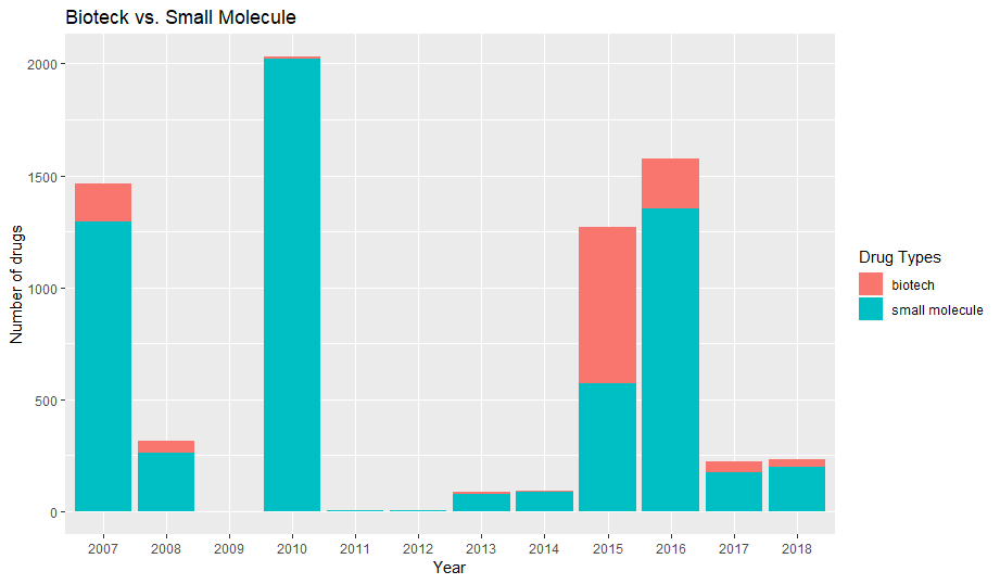 Rplot01.png