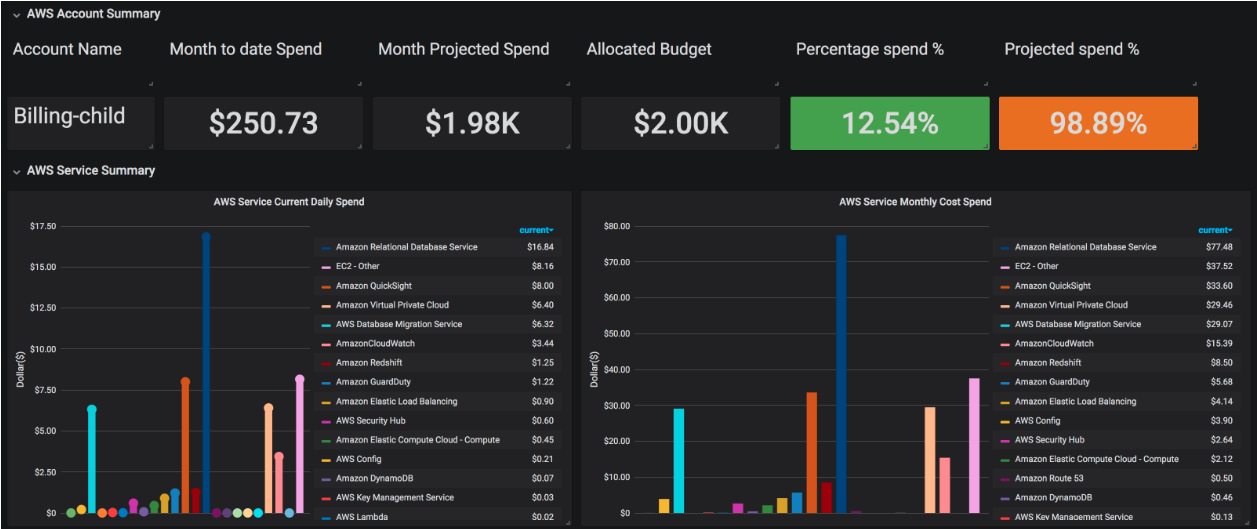 costBuddy_dashboard.png