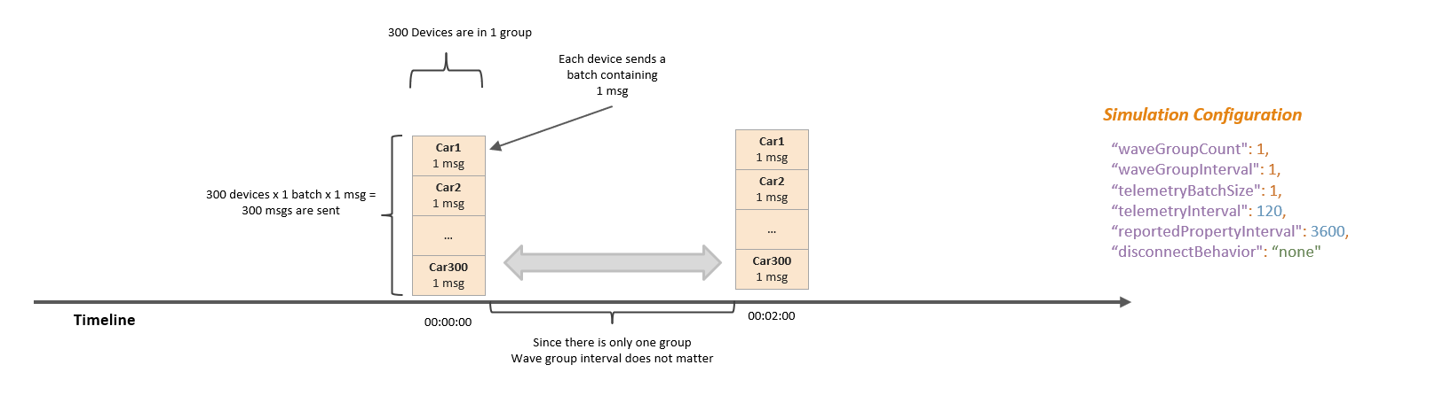 ux-simconfig-simple.png