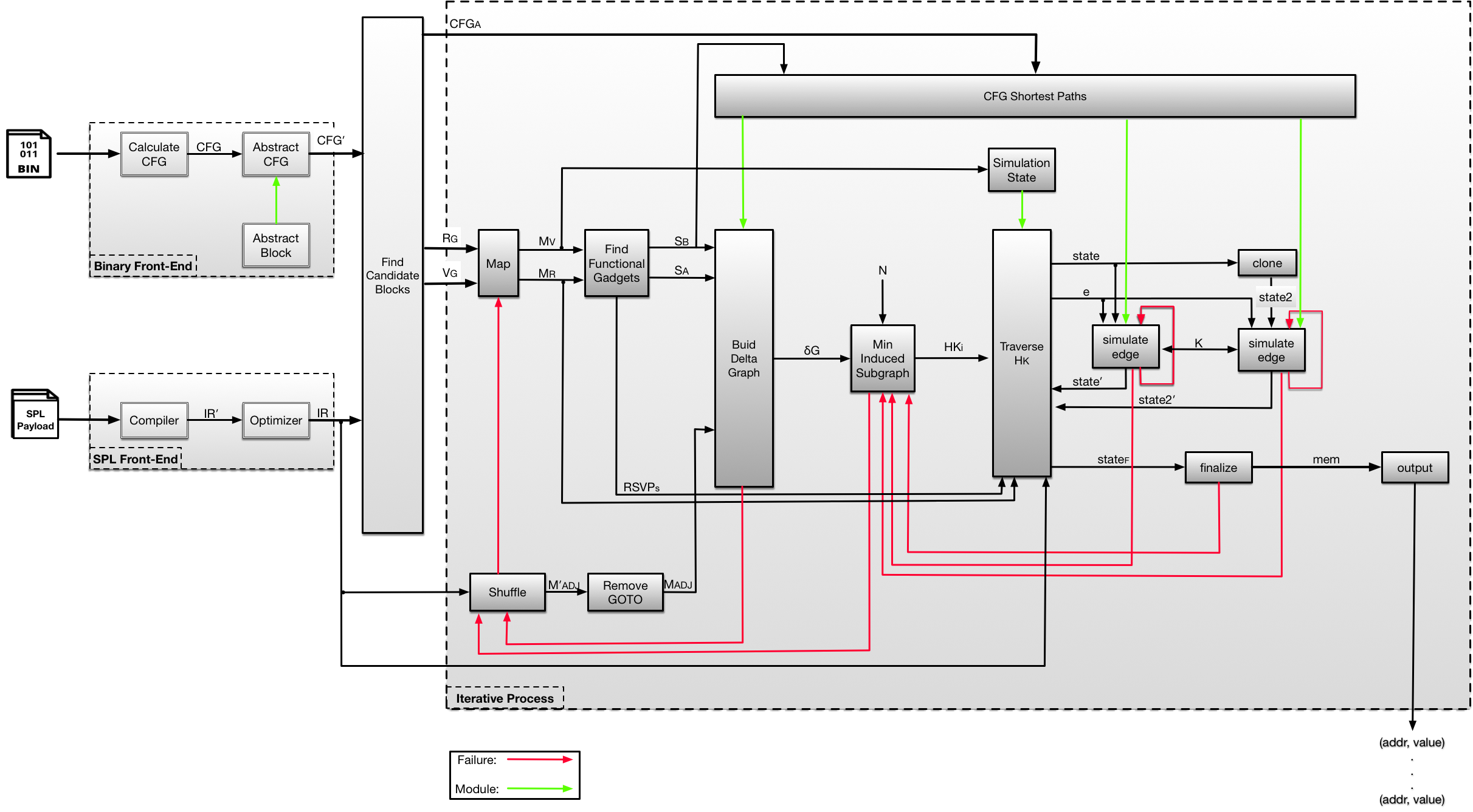 BOPC_overview.png