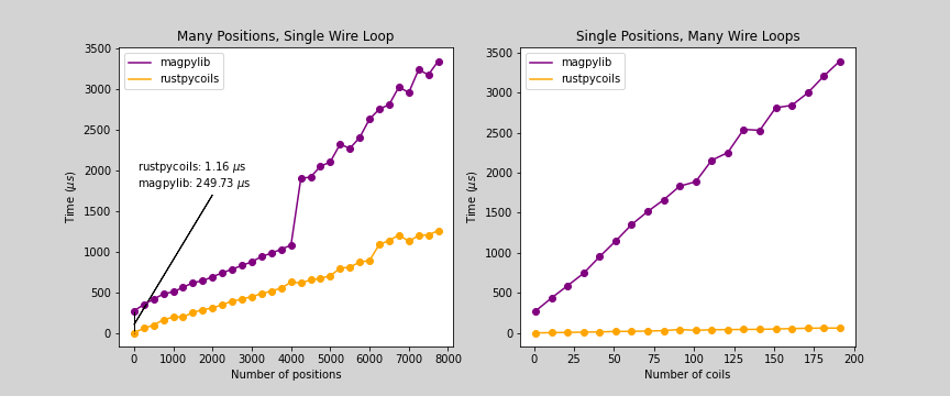 speed_comparison.png