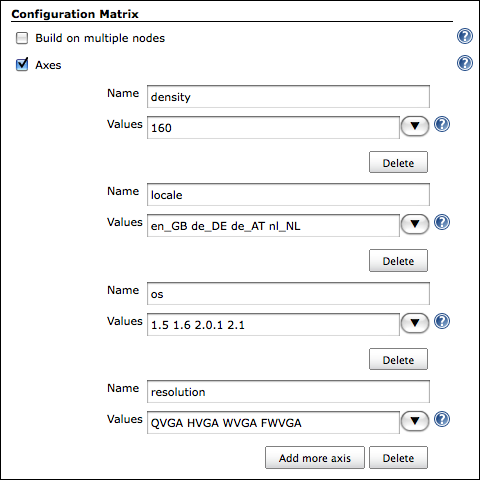 android_matrix-axes.png