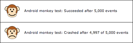 android_monkey-result.png