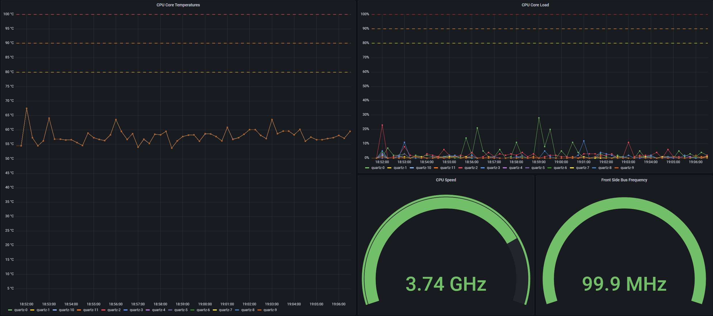 example-graphs.png