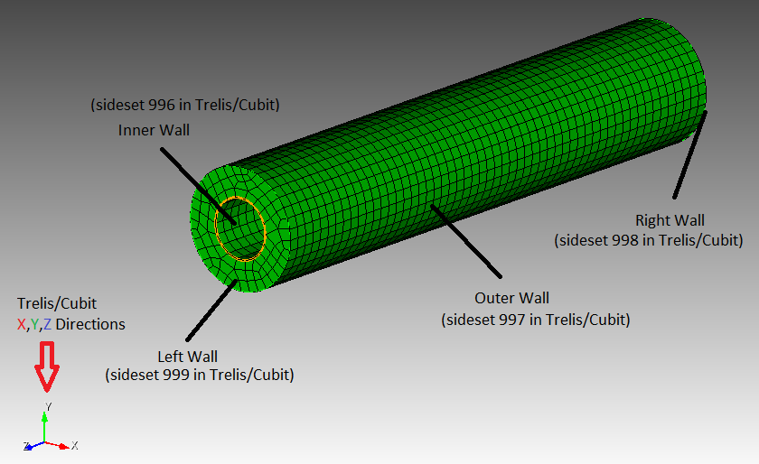 cylinderDiagram.png