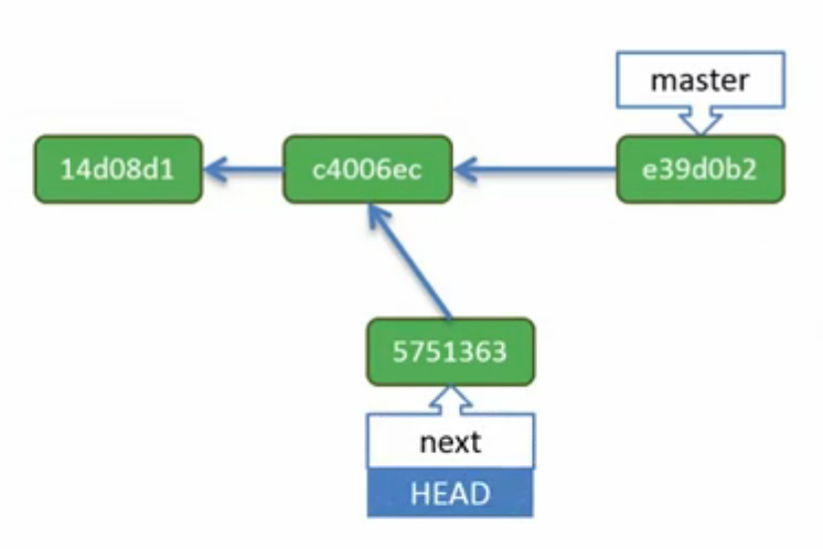 git-next-first-commit.png