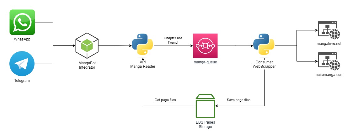 diagram.jpg