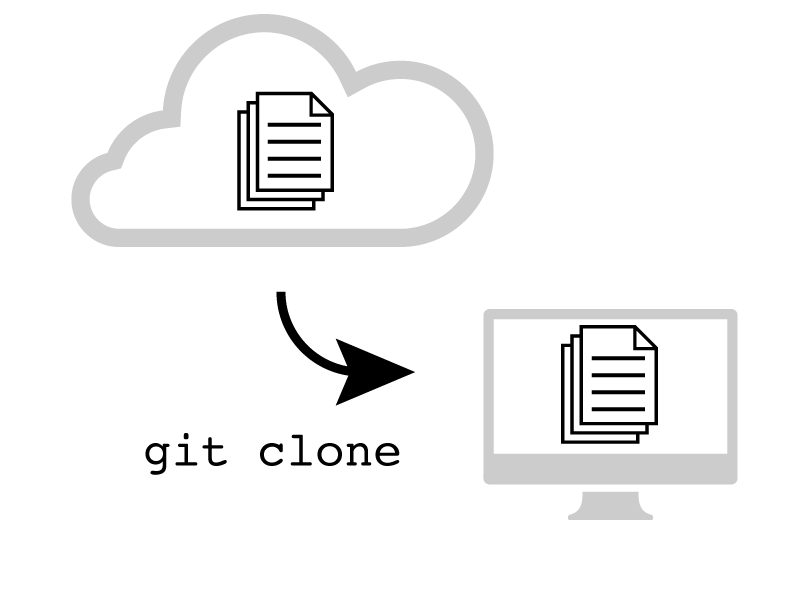 git-clone.png