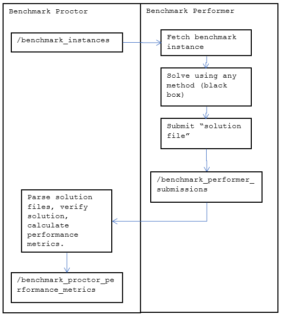 workflow.PNG