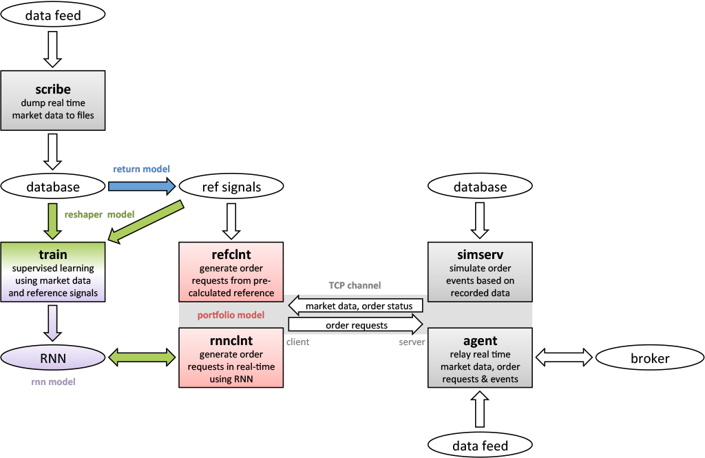 block_diagram.png