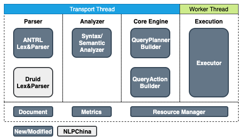 architecture-overview.png