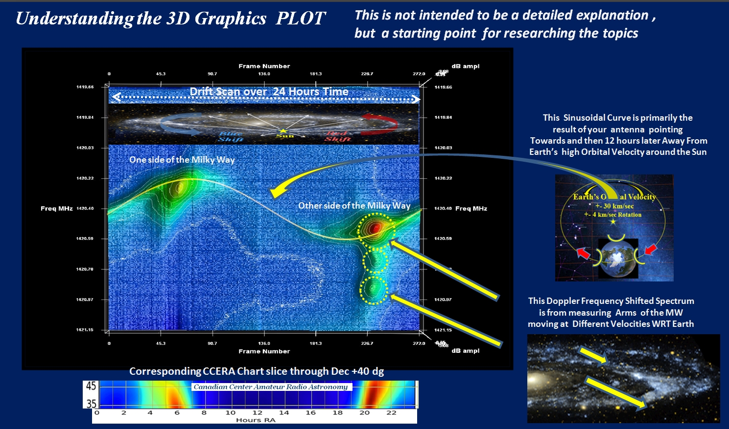 Info_Interpreting_the_3D_Plot.jpg