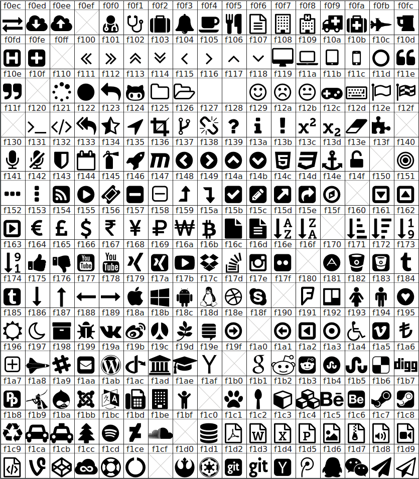 fontforge-glyph-set-font-awesome-2.png