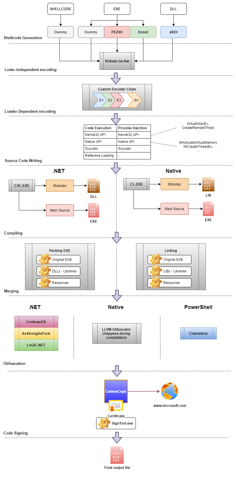 workflow.png