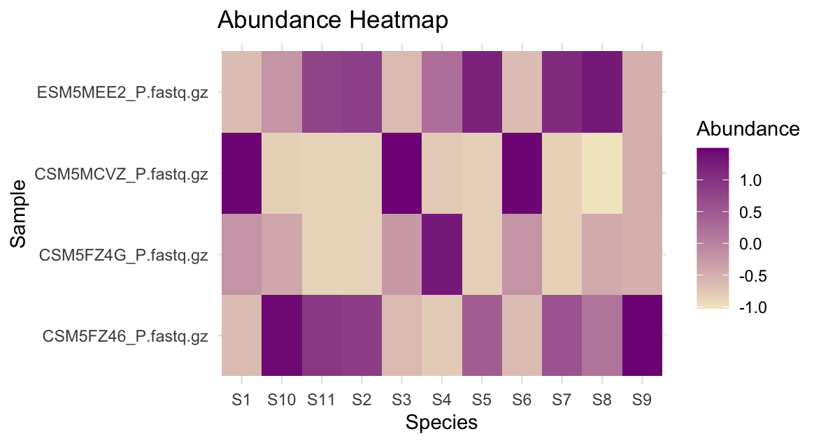 Heatmap.png