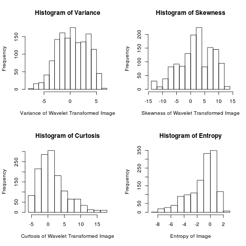 histograms.png