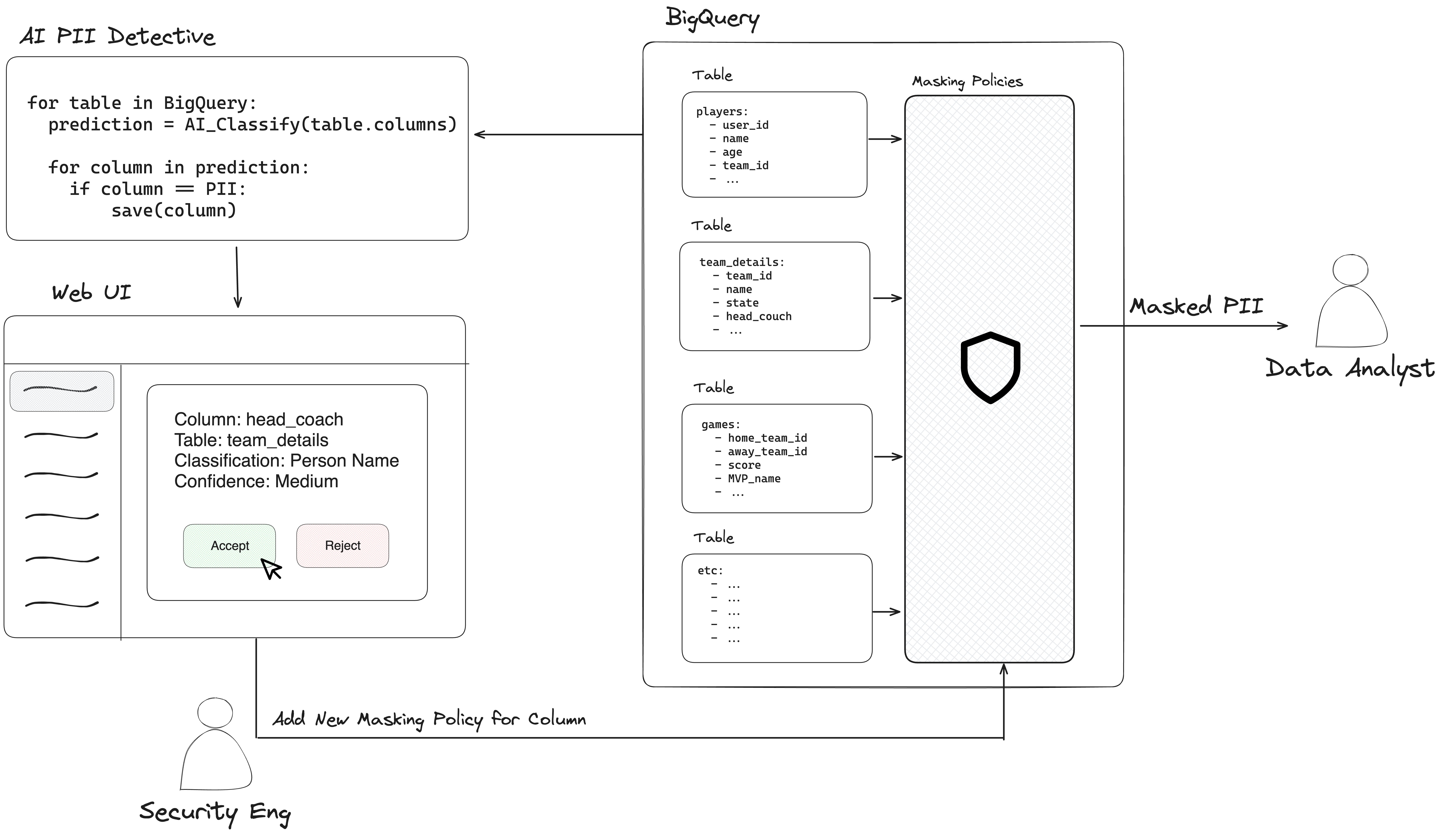 diagram.png