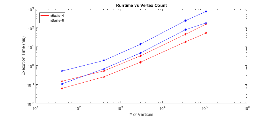 runtime1_plot.png