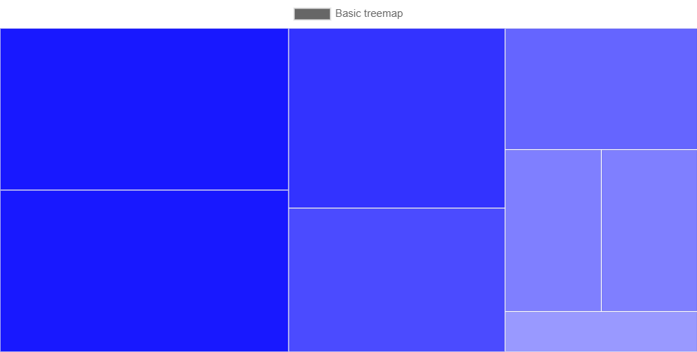 treemap.png