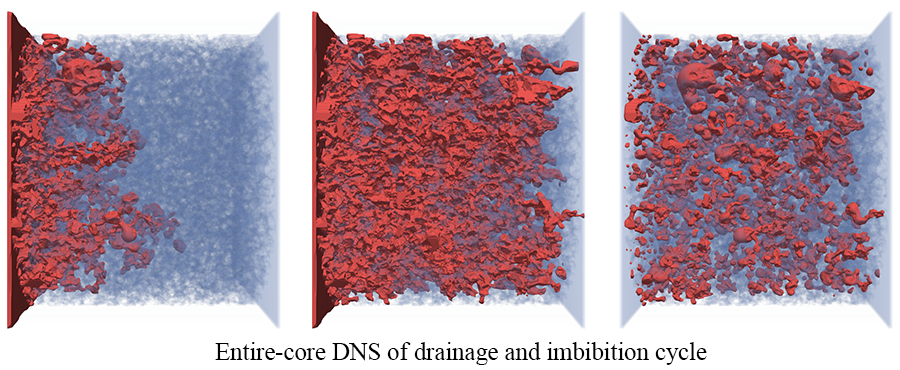 core-dns.png