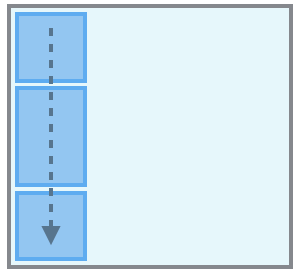 flexlayout-wrap-column-nowrap.png