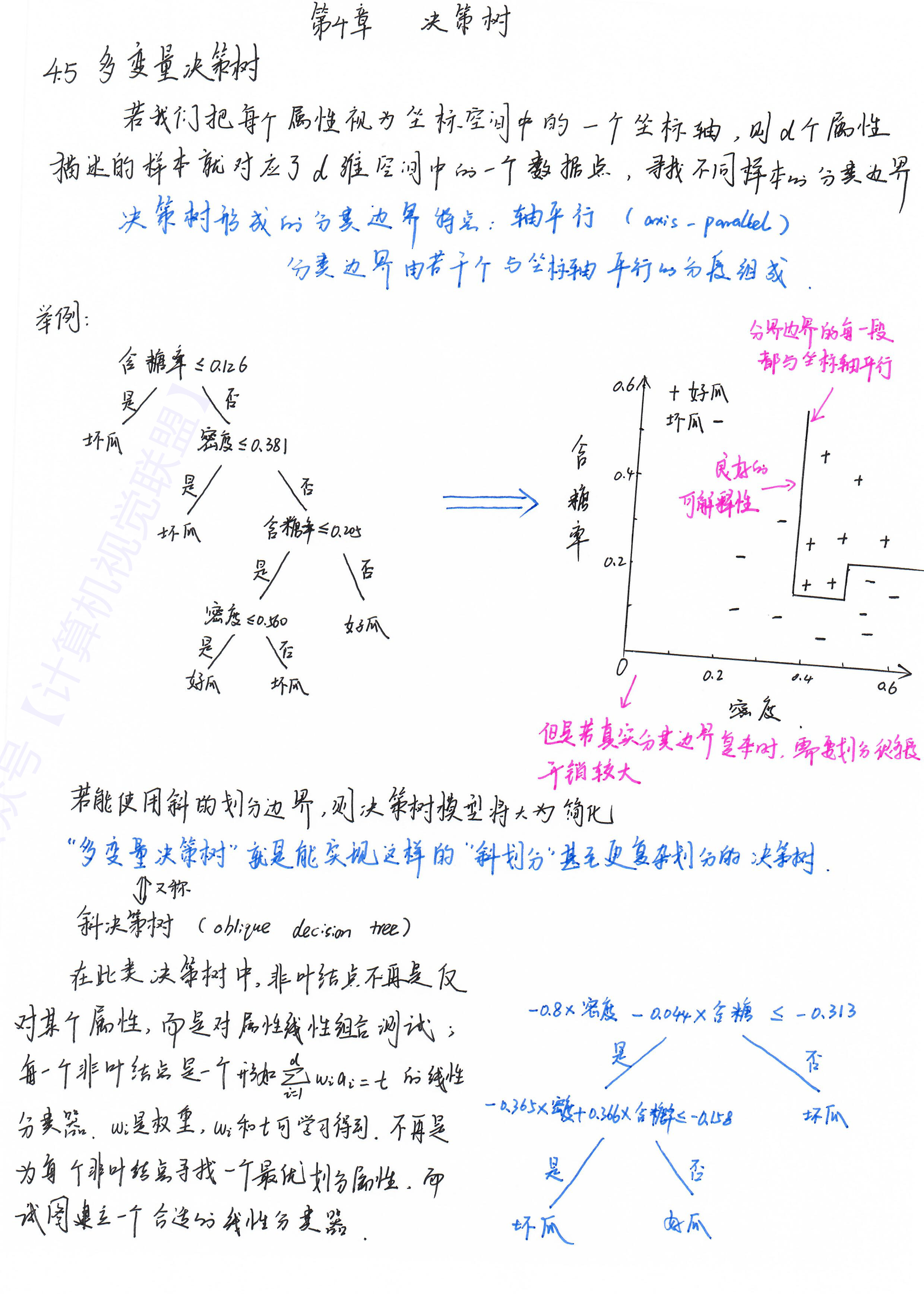 扫描0034_副本.jpg