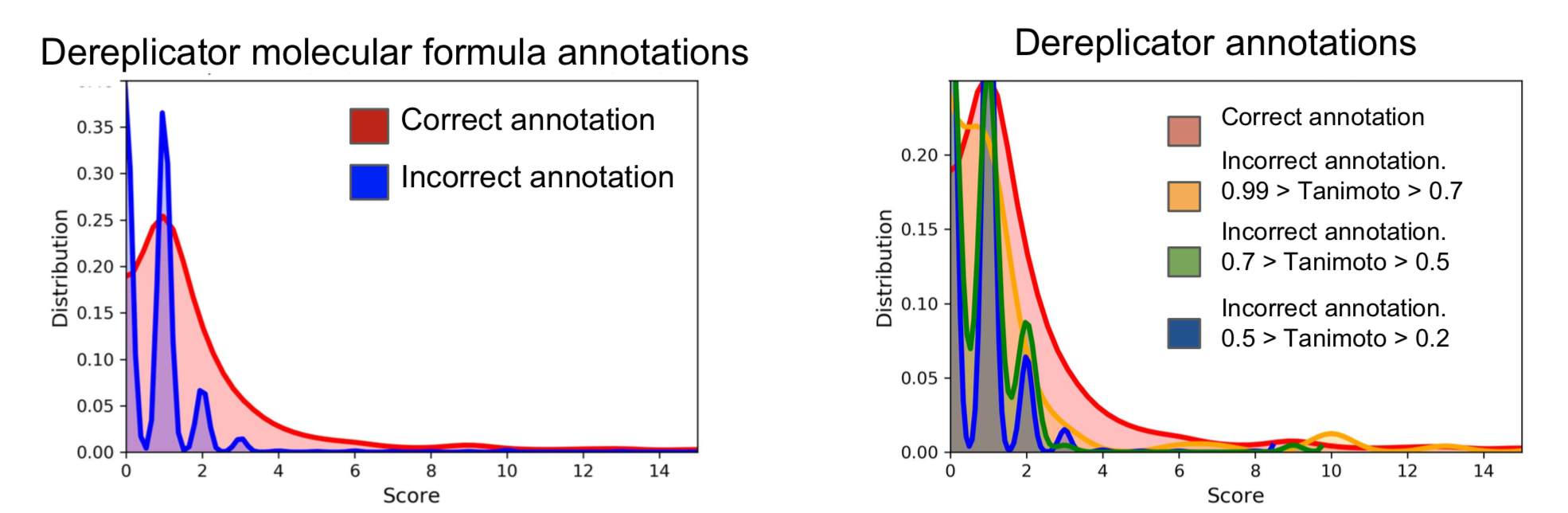 Figure3.png