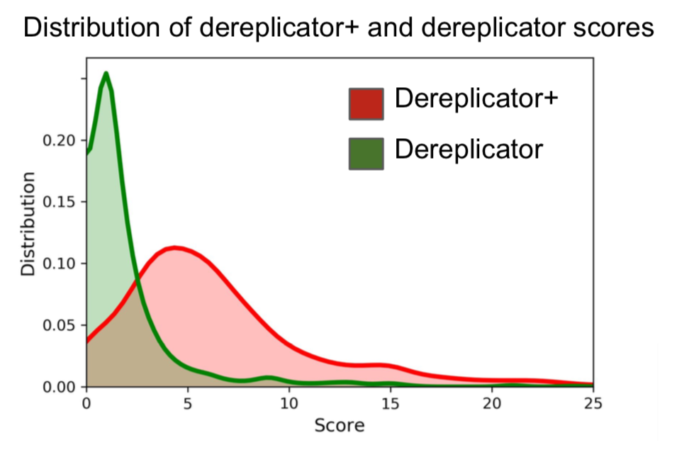 Figure4.png