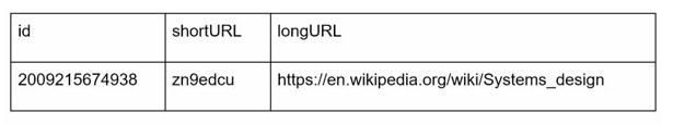 tiny_url_4.png