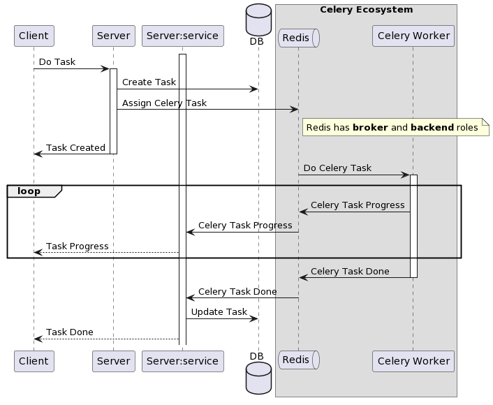 workflow.png