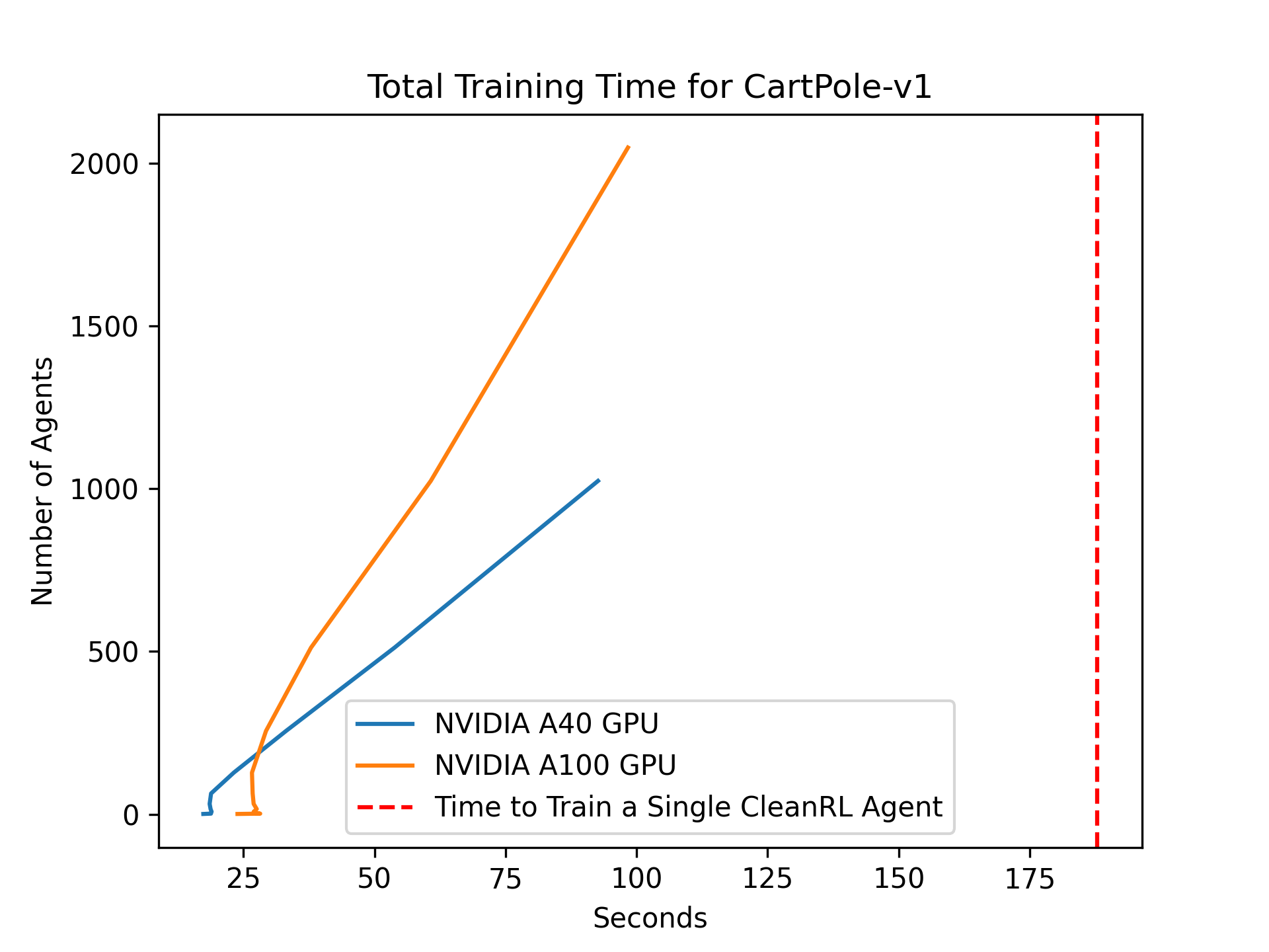 cartpole_plot_parallel.png