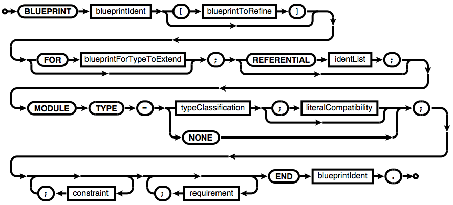 blueprint.png