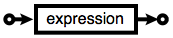 constExpression.png