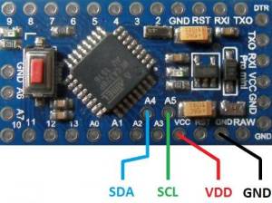 wire-promini.jpg