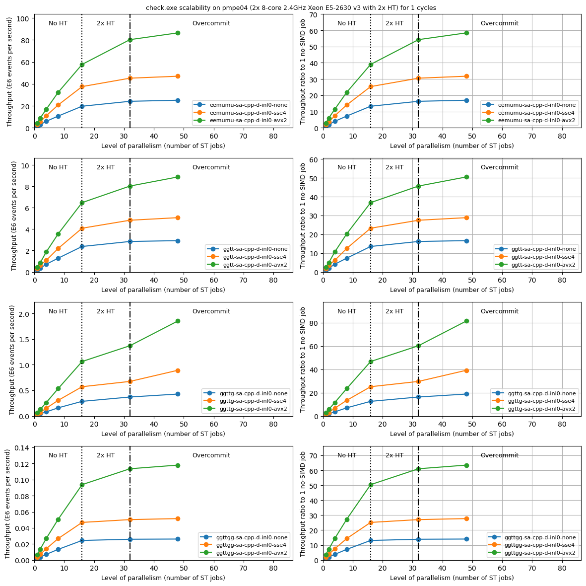 pmpe04-e001-all-sa-cpp-d-inl0.png