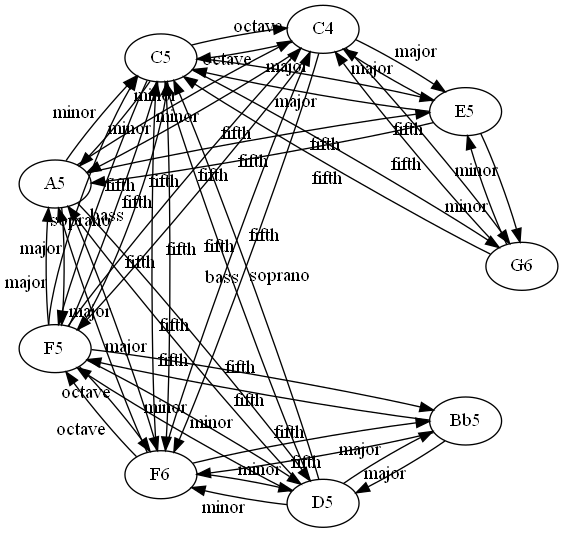 graph.png