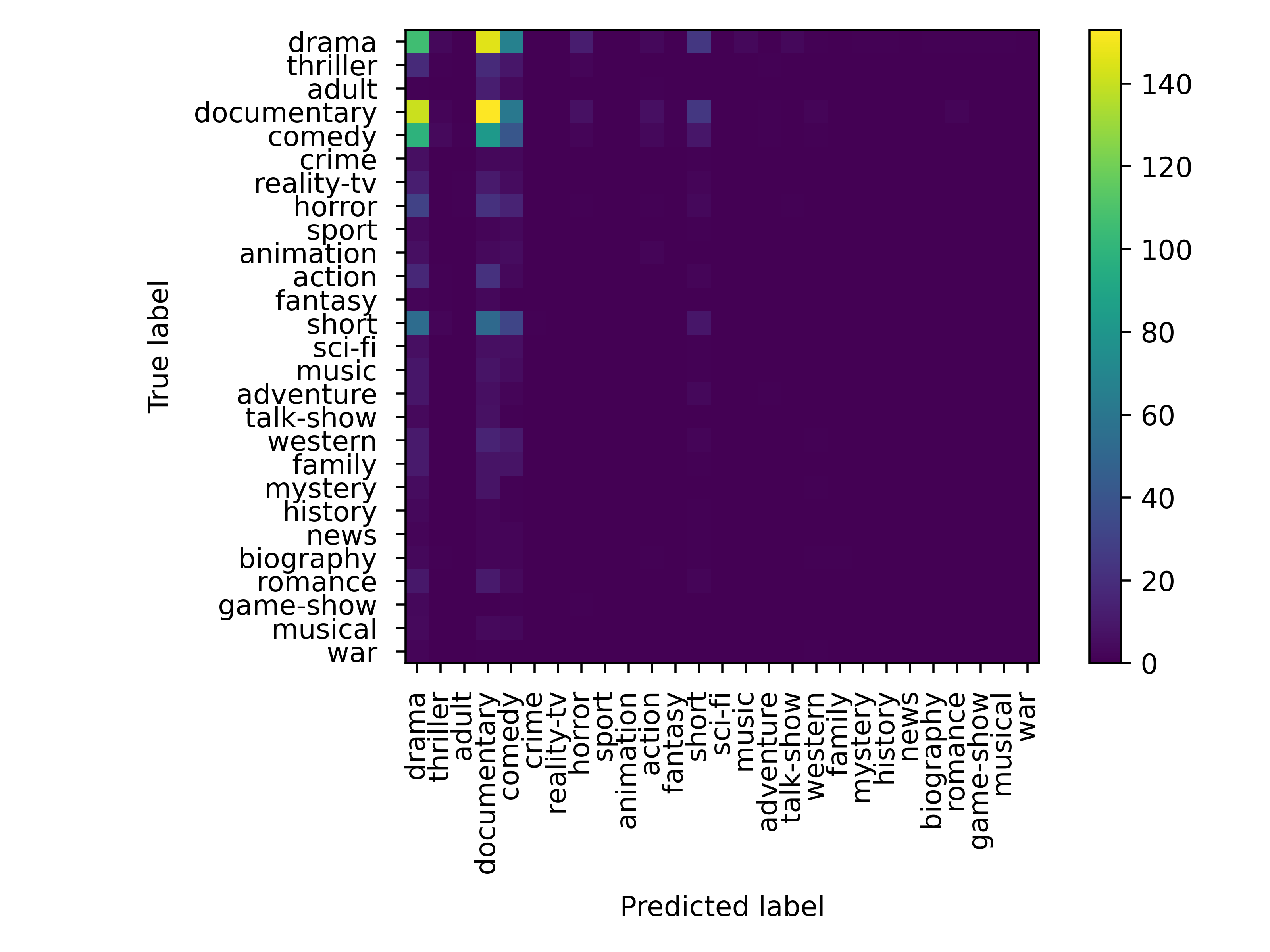 confusion_matrix.png