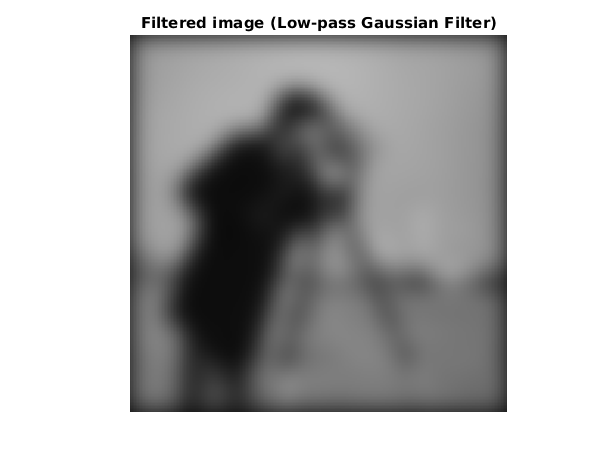 02. Low-pass Gaussian Filter.png