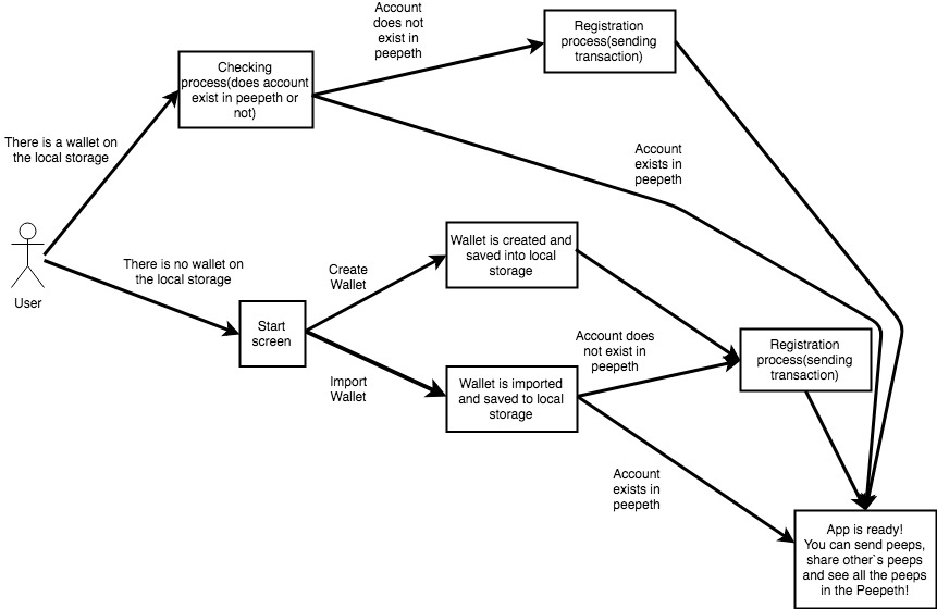 Untitled Diagram.jpg