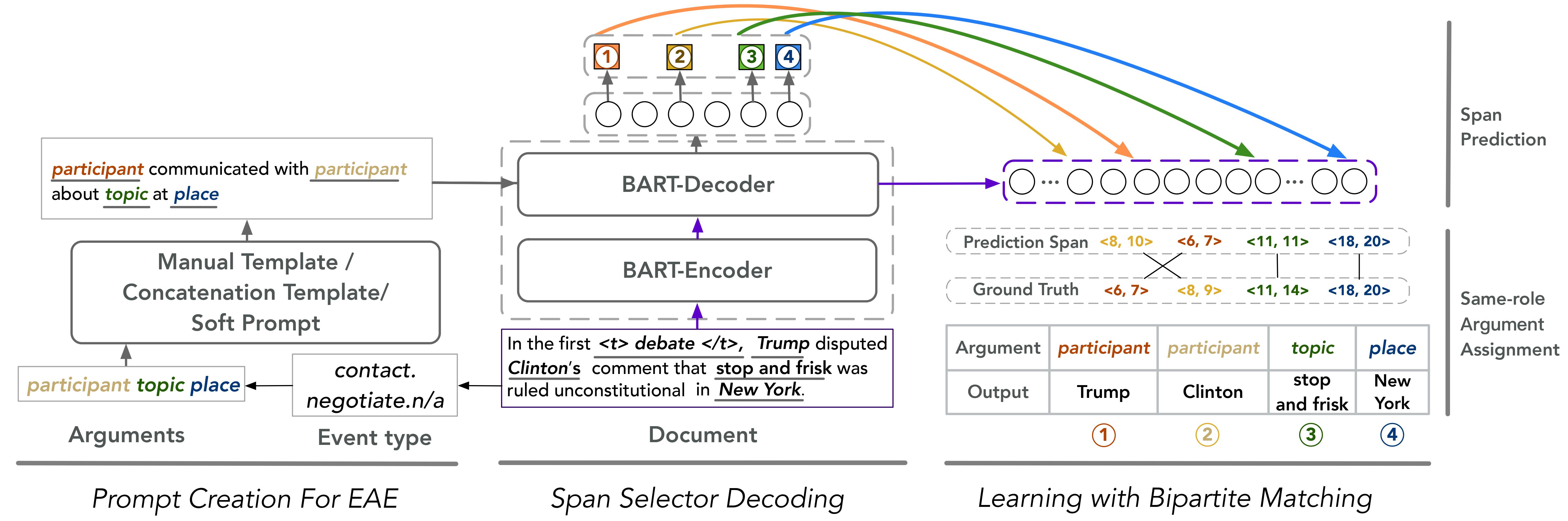 model_framework.jpg