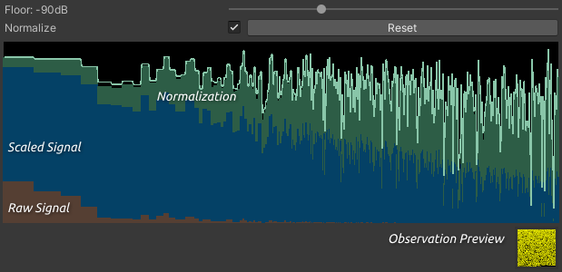 sensor_fft_normalize.png